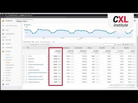 Google Analytics Tutorial - New to Reports? These are the first ones you should check!