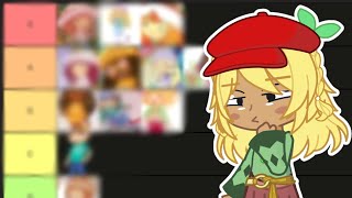 Ranking Strawberry Shortcake Characters (2007 reboot)