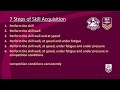 OSA Session - Refereeing 101