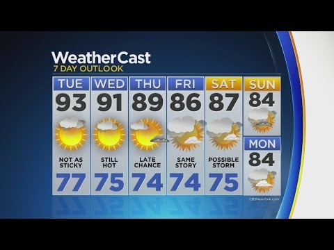 Evening Weather 7/25: