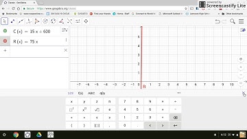 5.1 Use GeoGebra to Find Intersection Point of a System of Linear Equations