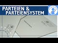 Parteien & Parteiensystem in Deutschland einfach erklärt - Entstehung, Aufgaben & Funktionen