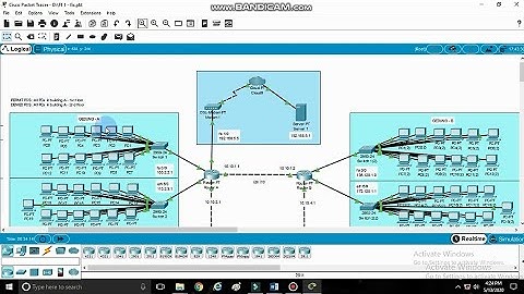 Simulasi Jaringan Komputer 4 Gedung 100 PC ! disertai Config Web Server dan Proxy pada Cisco.