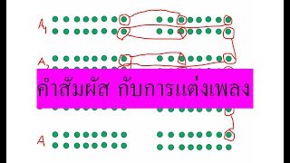 คำสัมผัส กับการแต่งเพลง