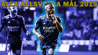 Alla Djurgårdens mål i allsvenskan 2019