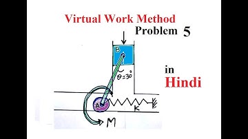Hindi_ Virtual Work Method (Problem 5)| Engineering Mechanics | Example ||  First Year Students