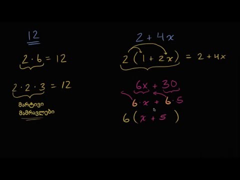 ალგებრული გამოსახულებების დაშლა განრიგებადობის კანონის გამოყენებით