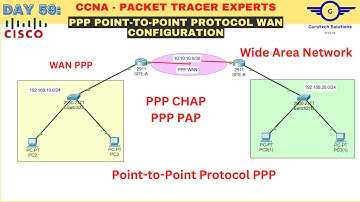 CCNA DAY 59: Point-to-Point Protocol (PPP) WAN Configuration | How to Configure PPP in Cisco Router