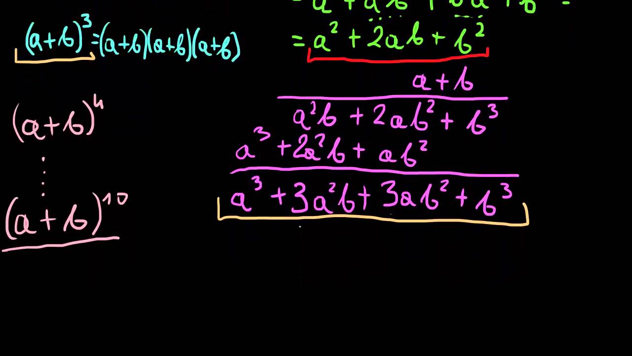 Dwumian Newtona i wzory skróconego mnożenia