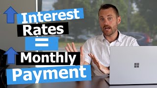 How Higher Mortgage Interest Rates Affect Monthly Payments
