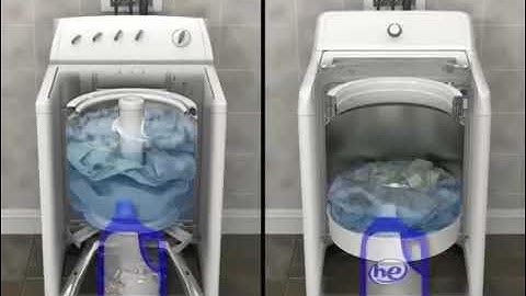 Why HE Top Load Washers Use Less Water