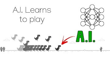 AI Learns to play Google Chrome Dinosaur Game