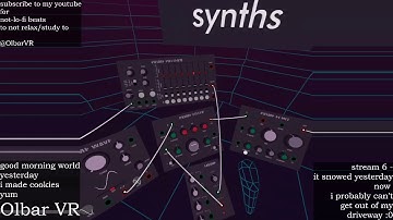 SynthVR Stream 6 - 15/01/2021
