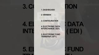 ERP Glossary Ep3 | Dashboard | Version | Configuration | EDI & EFT Explained Simply | Lighthouse ERP