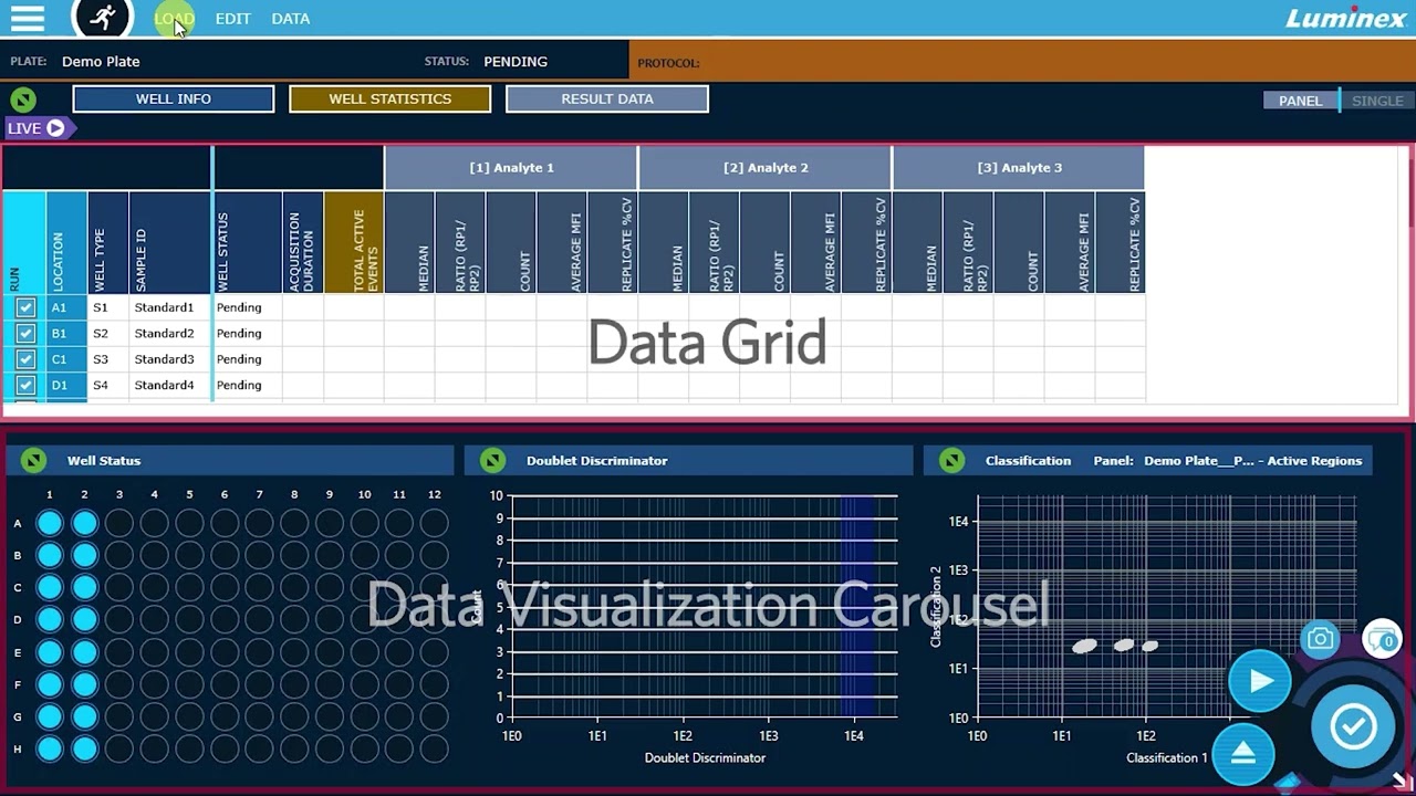 Обзор программного обеспечения xMAP INTELLIFLEX версии 2.0