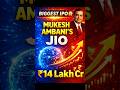 Jio IPO 🚨 India’s Biggest IPO Coming? | Bloomberg Report.