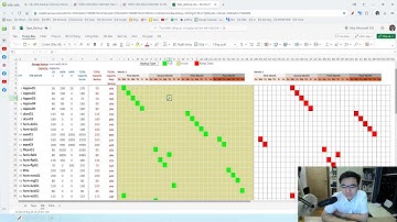Câu hình Backup & Recovery trong Oracle Database | Trần Văn Bình Oracle Database Master