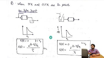 Chemical Reactrion Engineering Part -2  GATE SHORT NOTES