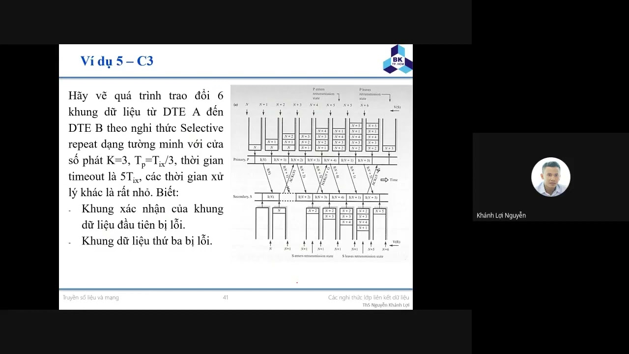 TSLVM HCMUT record buổi 9+10 thầy Nguyễn Khánh Lợi