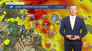 Mild and calm weather pattern this week