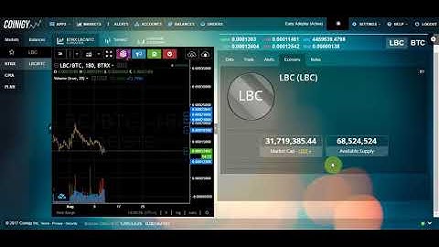 Getting Started With Coinigy