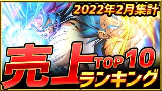 【セルラン】スマホゲーム売上ランキングベスト10！！【2022年2月集計】