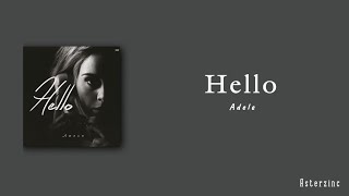 Celebrity Adele - Hello (Lyrics) Net Worth
