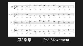 【ミクリンレンルカ】ヴェーベルン：協奏曲 Op.24