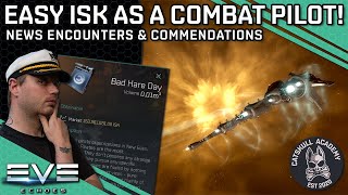 Easy ISK Early On With News Encounters!! || EVE Echoes