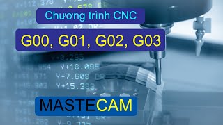 Các lệnh G00, G01, G02, G03 | Lập Trinh Phay CNC | DANH HUY CNC
