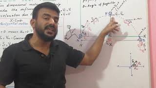 Part 3. Projectile motion diagram explained.