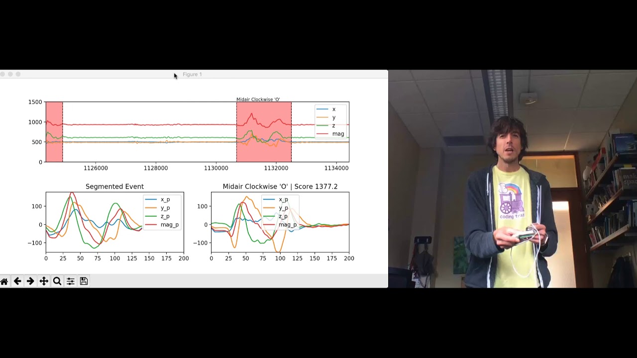 Realtime Accelerometer-Based 3D Gesture Recognition Demo - YouTube