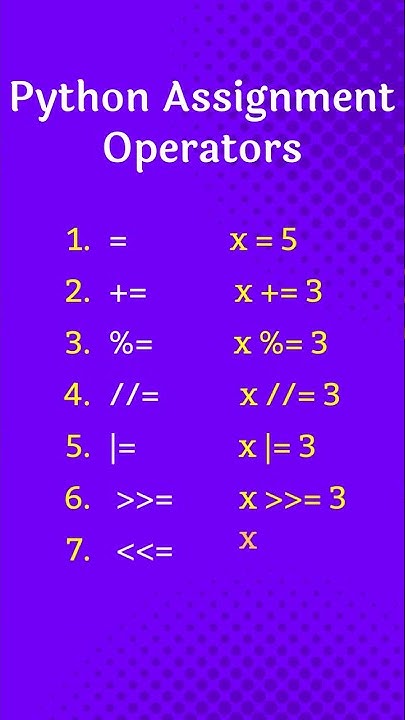Python Operators | Operators in Python | Python Tutorial #python # ...