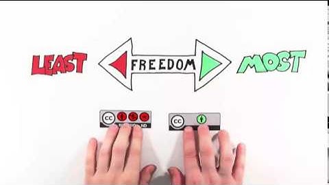 Creative Commons Kiwi - Creative Commons