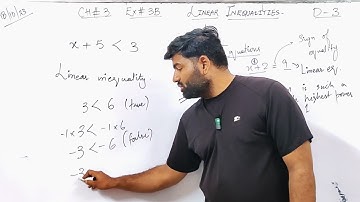 LINEAR INEQUALITIES MATHS O LEVELS 4024 IGCSE, Basic introduction,  Algebra in Hindi/Urdu.