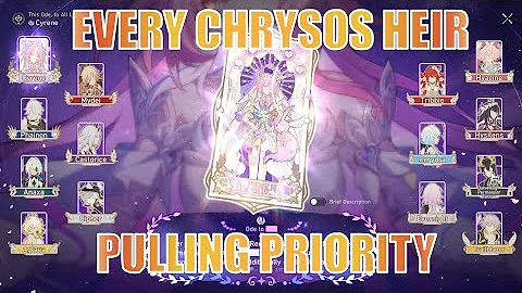 SHOULD YOU PULL CYRENE? - Cyrene Pulling Advice