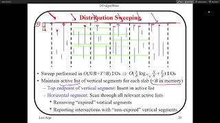 06 distribution sweep details