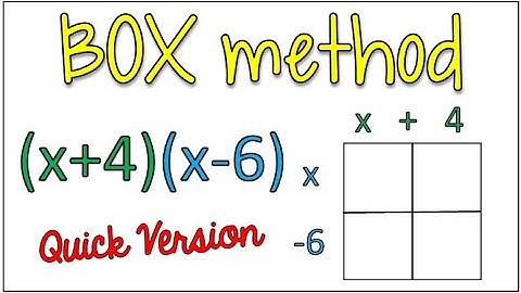 *Quick* Using the BOX Method to Multiply Two Binomials