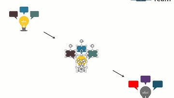 bulb idea generation with business icons flat powerpoint design