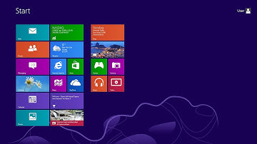 Windows 8: How to Get Start Menu with Classic Shell