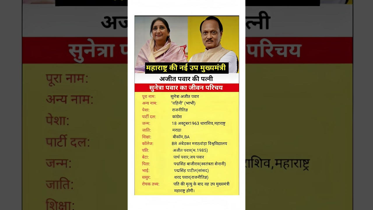 Sunetra Pawar Biography | Ajit pawar Wife 
