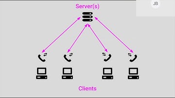 Energy Efficiency and the P2P Web: Jordyn Bonds