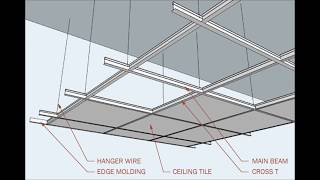 ceiling  with construction elements in revit tutorials الاسقف المستعارة  مع عناصر ها الإنشائية