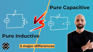 AC Circuits : Pure Inductive vs Pure Capacitive Circuit | TheElectricalGuy