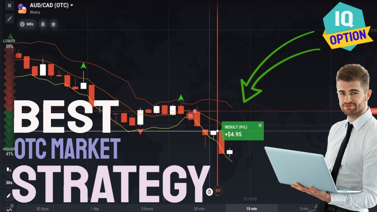 Best IQ Option OTC Market Trading Strategy Now Earn Money Weekend Also🔥🔥🔥 YouTube