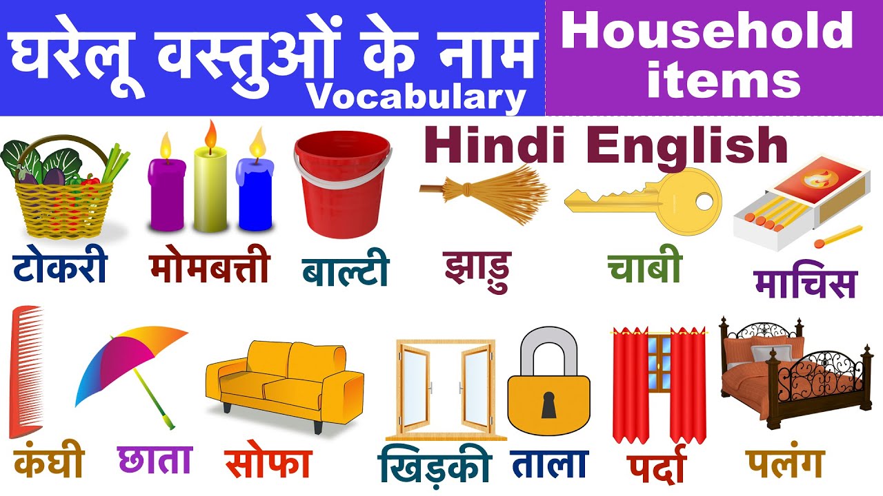 Household items in English. Household articles. Household items. Households items name. Items learn