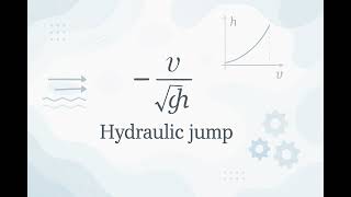 Hydraulic Jump - Scientific Definition