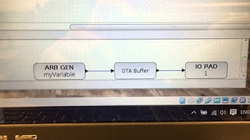 [ ECE 6435 ] Continuous Time Filters
