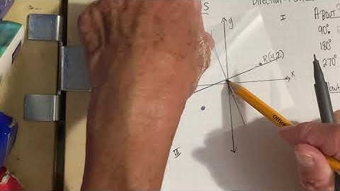 Rigid Transformations - Rotations
