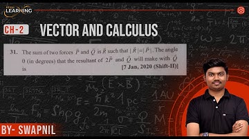The sum of two forces P and is R such that | R |=| P|. The angle 0 (in degrees) that the resultant